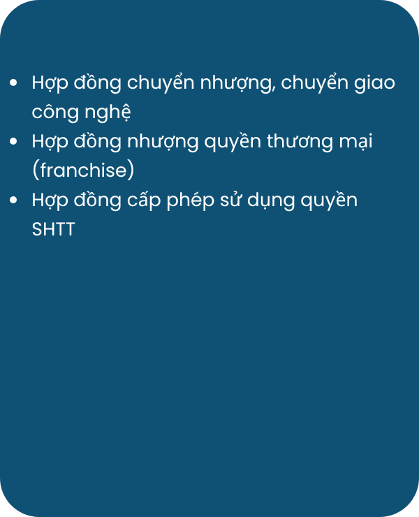Tư vấn hợp đồng <br> chuyển nhượng SHTT