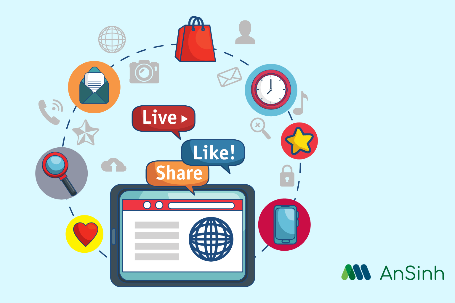 CHIẾN LƯỢC MARKETING TỔNG THỂ