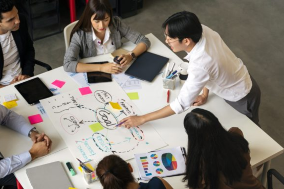 RnD & Thiết kế sản phẩm