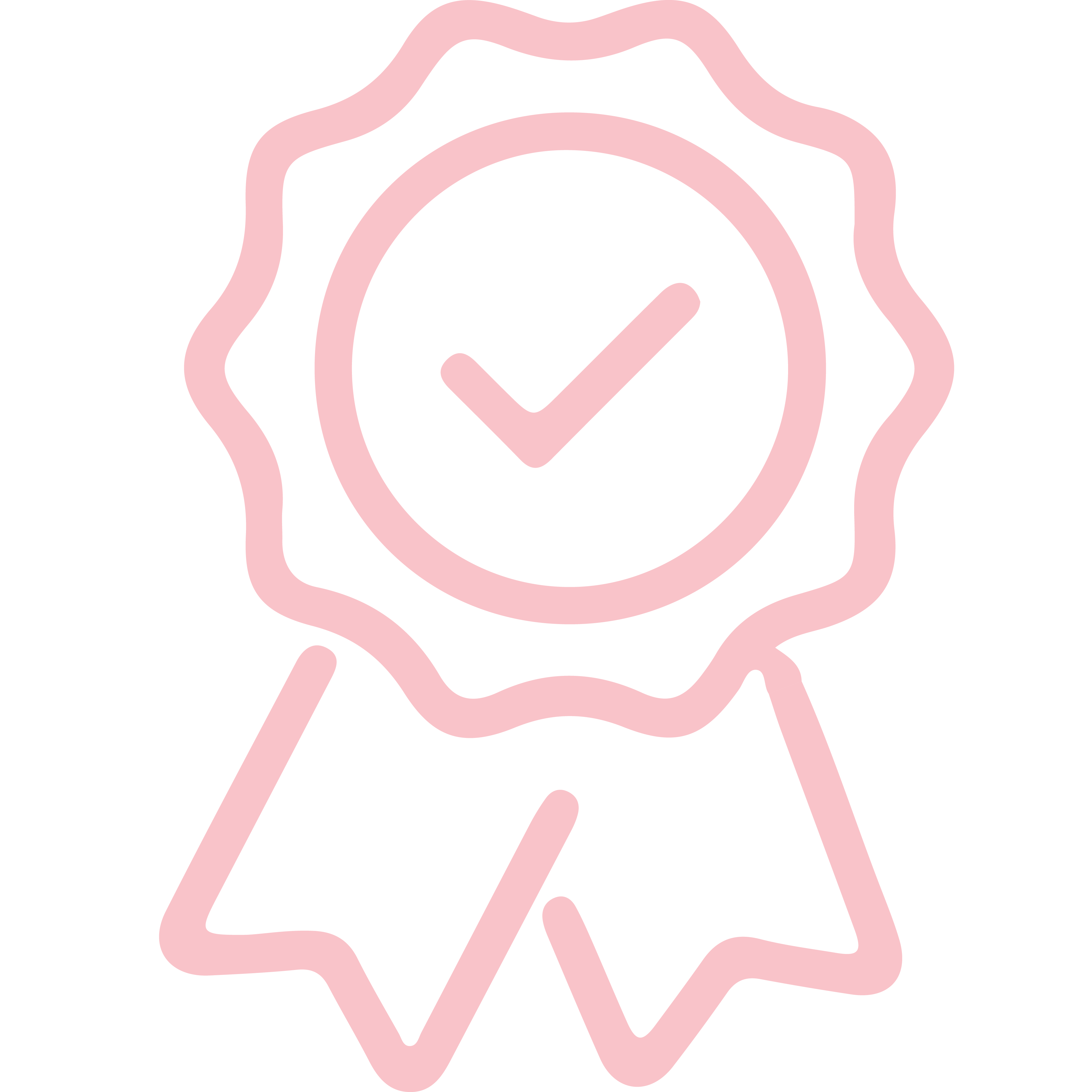 Cam kết chính hãng