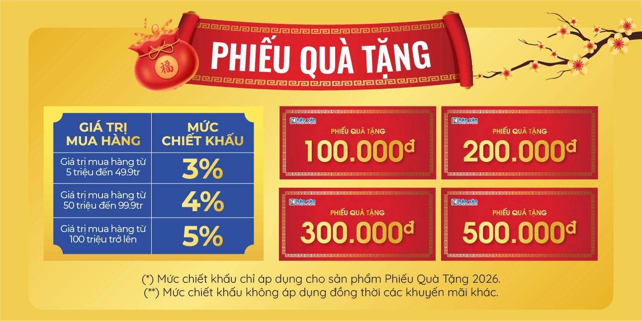 Giỏ Quà Tết 2025