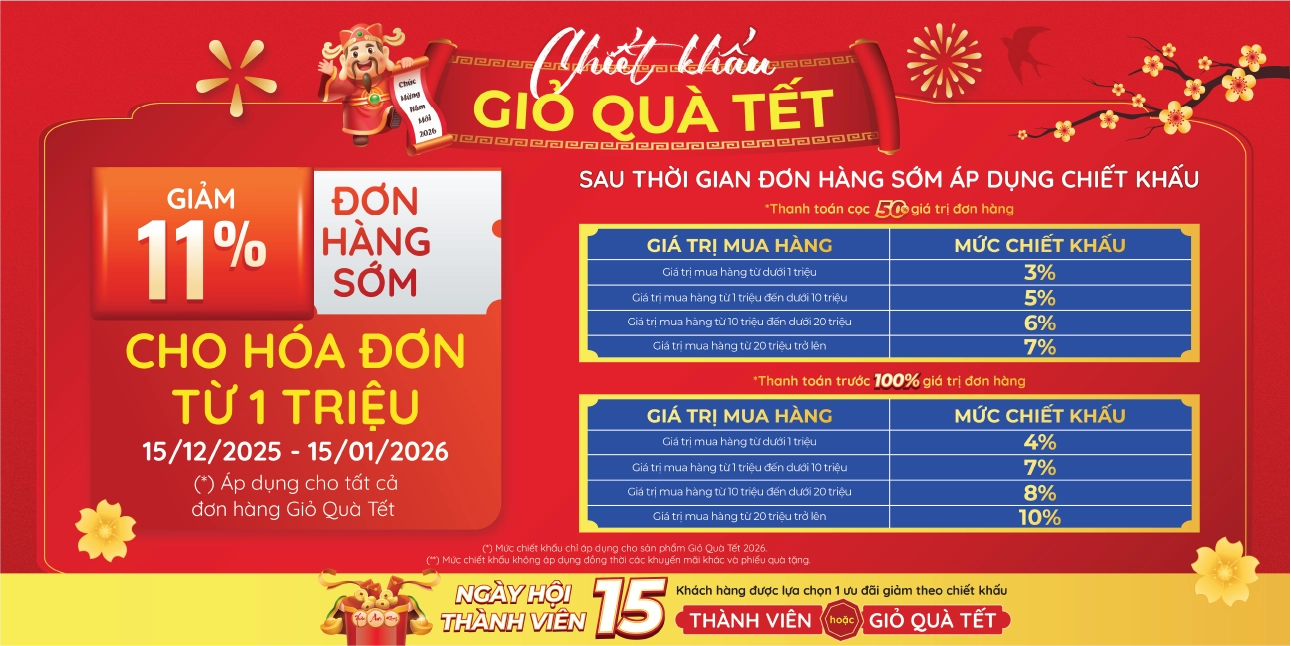 Giỏ Quà Tết 2025