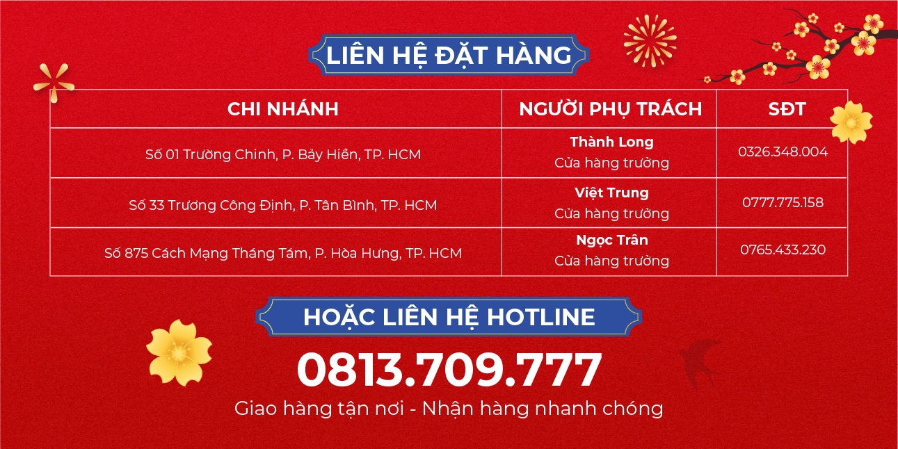 Giỏ Quà Tết 2025