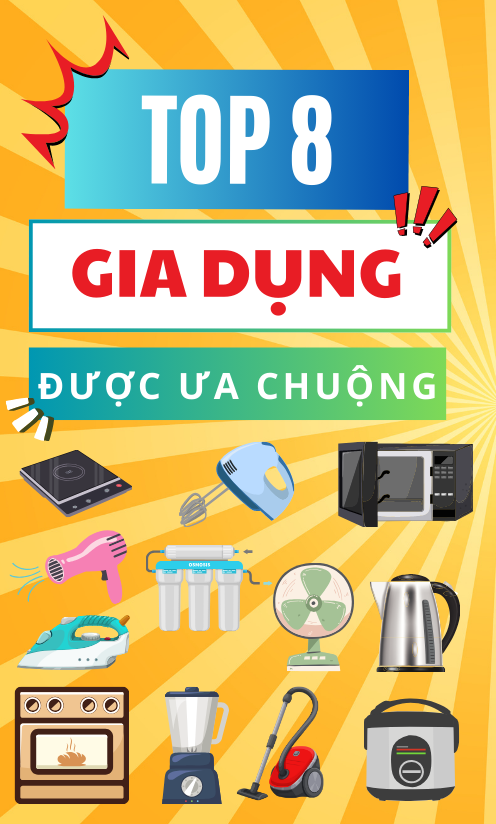 Top 8 sản phẩm Gia dụng được ưa chuộng