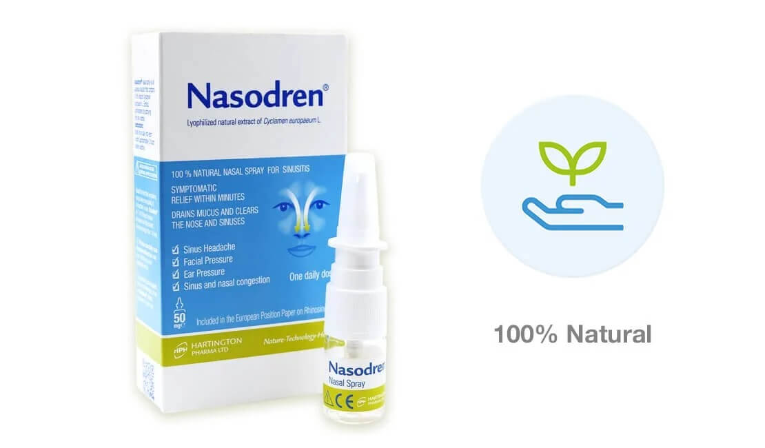 Nasodren® - Hiệu quả đột phá trong điều trị viêm mũi xoang - Glandcore –  Xịt mũi xoang Nasodren®-Hiệu quả đột phá trong điều trị viêm mũi xoang