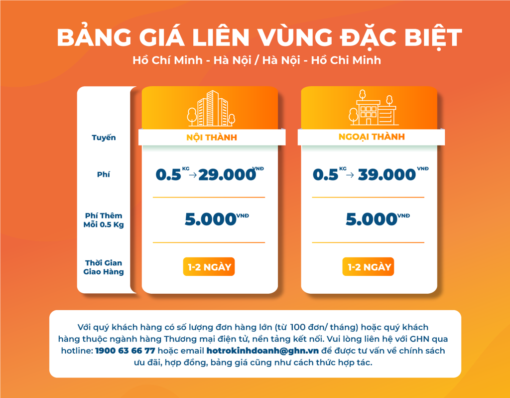 Bảng giá liên vùng đặc biệt