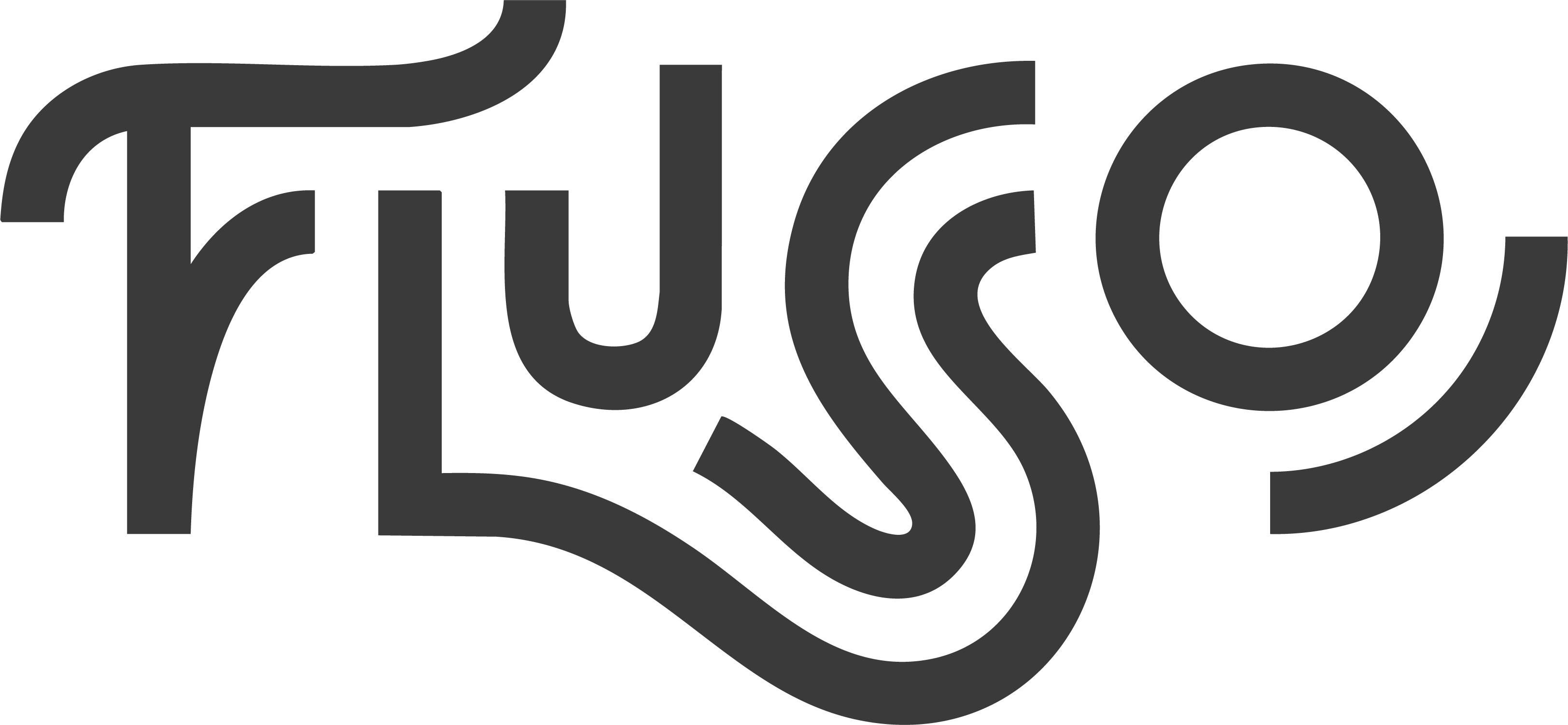 Flusso Coffee Roasters