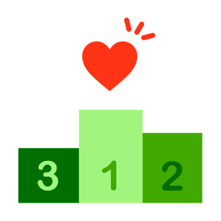 Kagome Sulforaphane được yêu thích số 1 ở Nhật