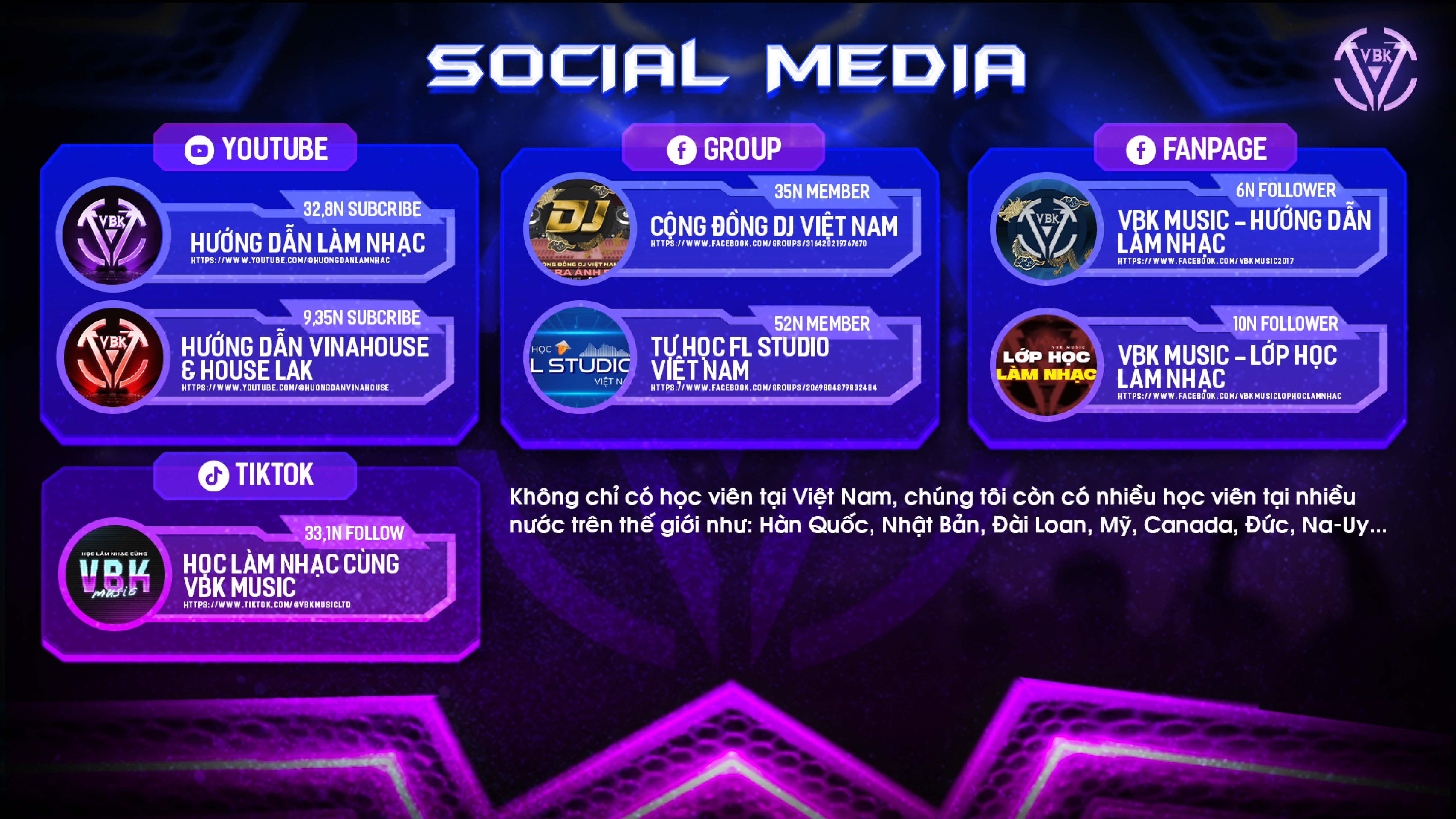 HỆ THỐNG SOCIAL MEDIA