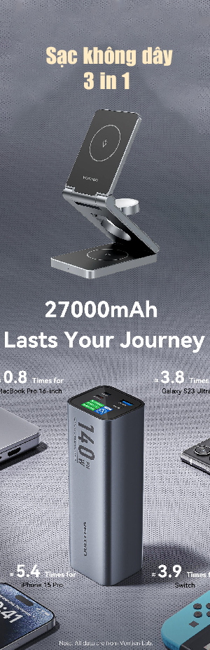 Phụ kiện điện thoại