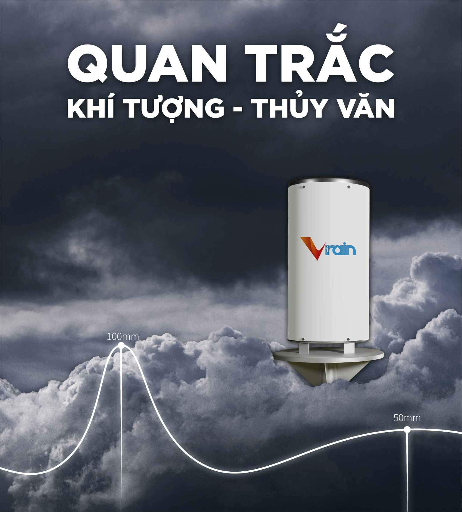 Quan trắc KTTV