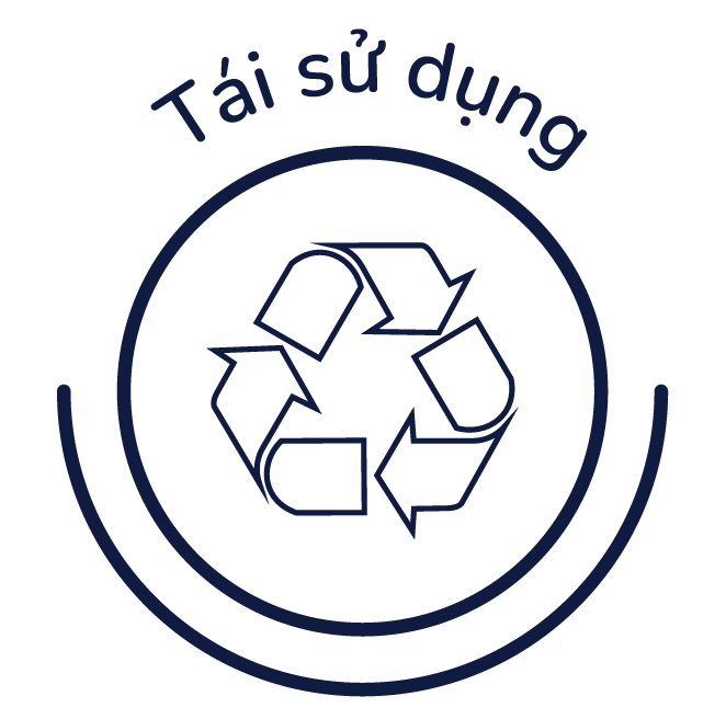 Hoạt động tái chế