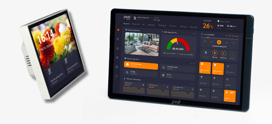 Màn hình trung tâm