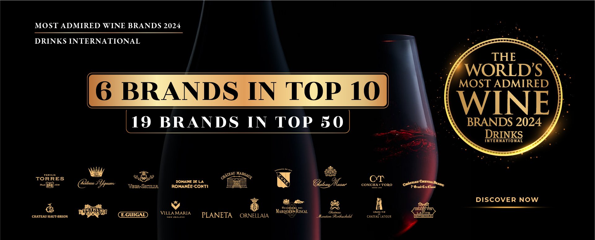 THE WORLD'S MOST ADMIRED WINE BRANDS 2024