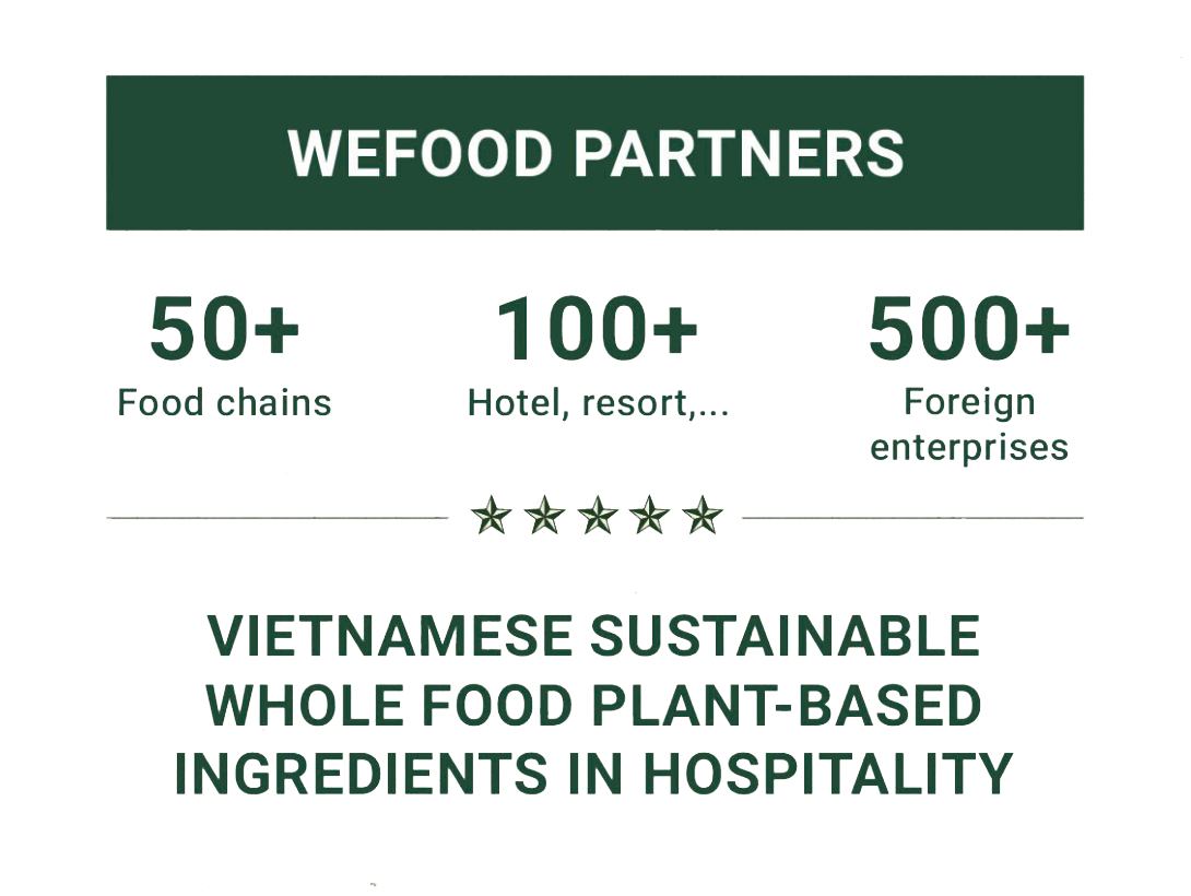 WE FOOD: ĐỐI TÁC OEM & XUẤT KHẨU UY TÍN
