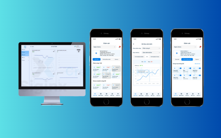 Báo Cáo Trực Quan