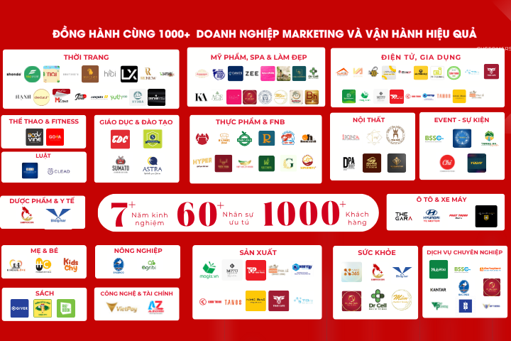 HÀNH TRÌNH PHÁT TRIỂN