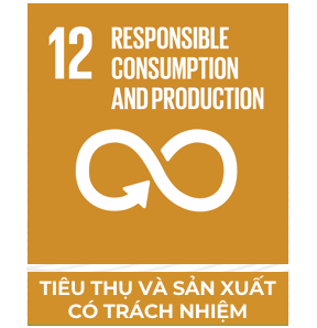 tieu thu vs san xuat co trach nhiem