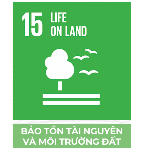 bảo tồn tài nguyên vs moi truong