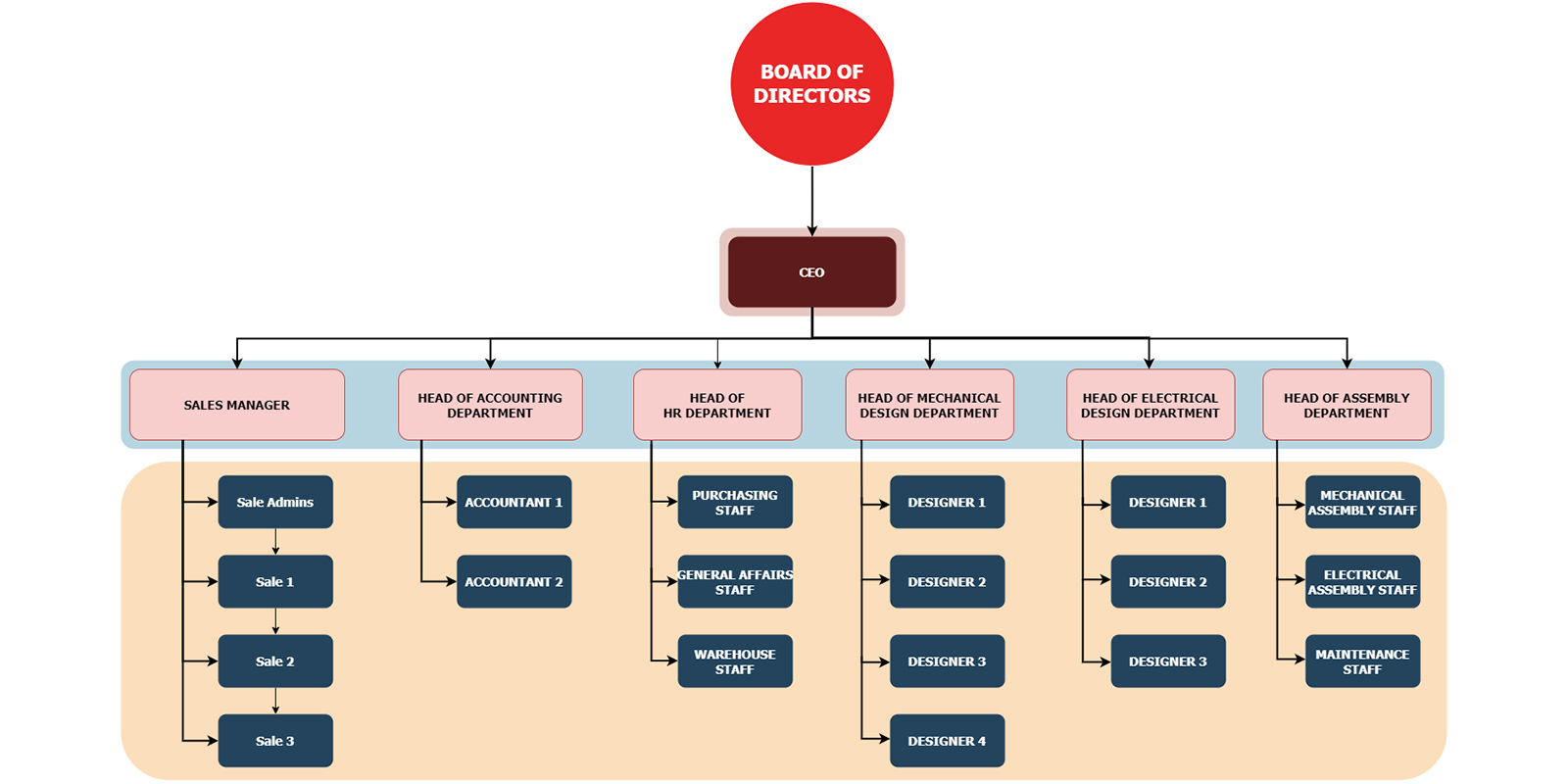 Banner giới thiệu