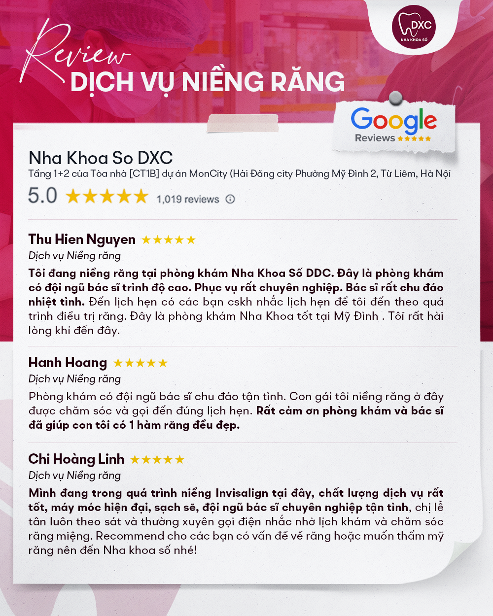 Chỉnh nha - Niềng răng