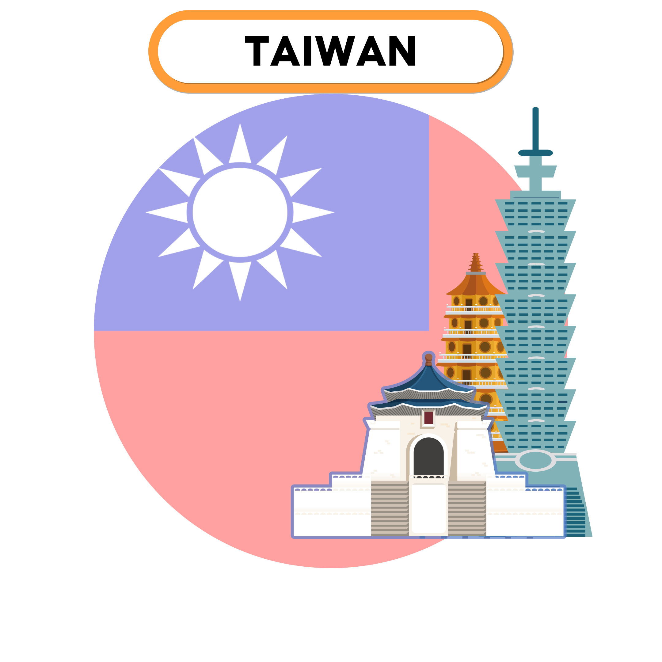 Du học Đài Loan