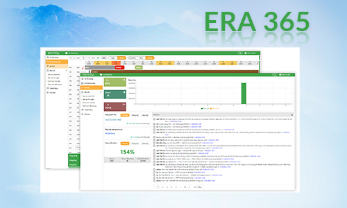 Phần Mềm Quản Lý Khách Sạn (ERA 365) 