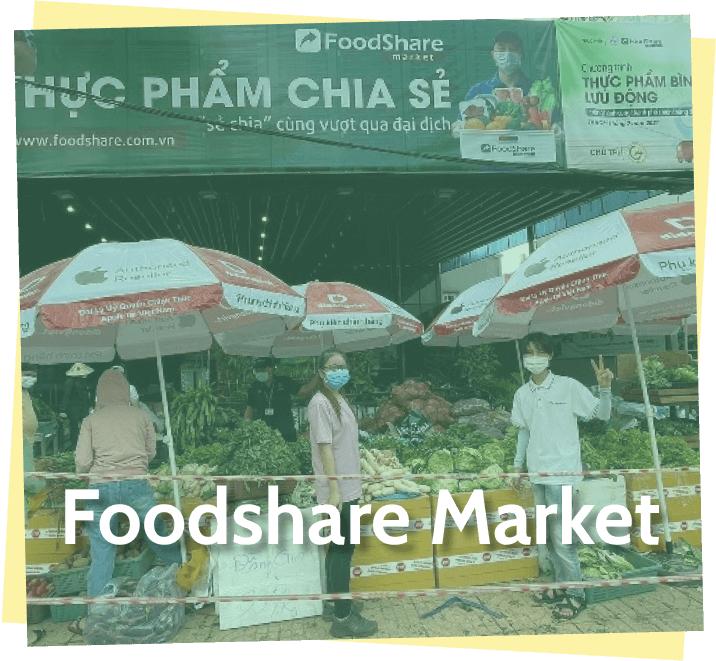 Foodshare Market
