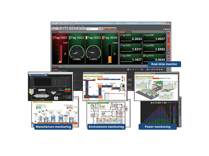 Thiết bị thu thập dữ liệu