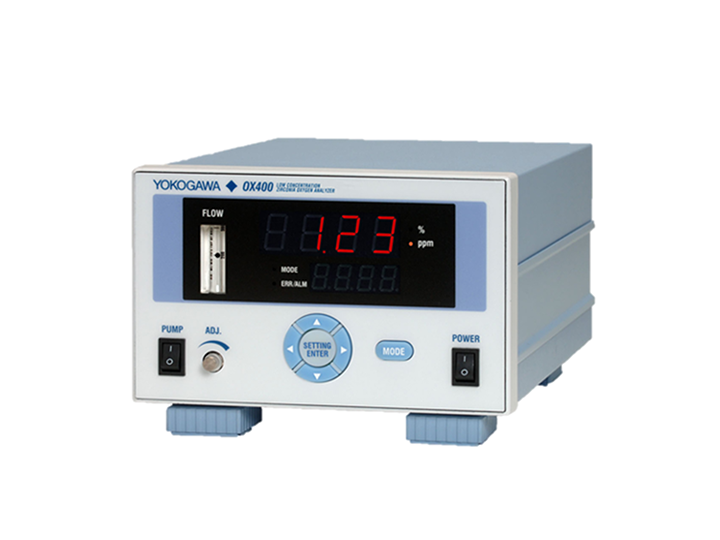 Thiết bị phân tích