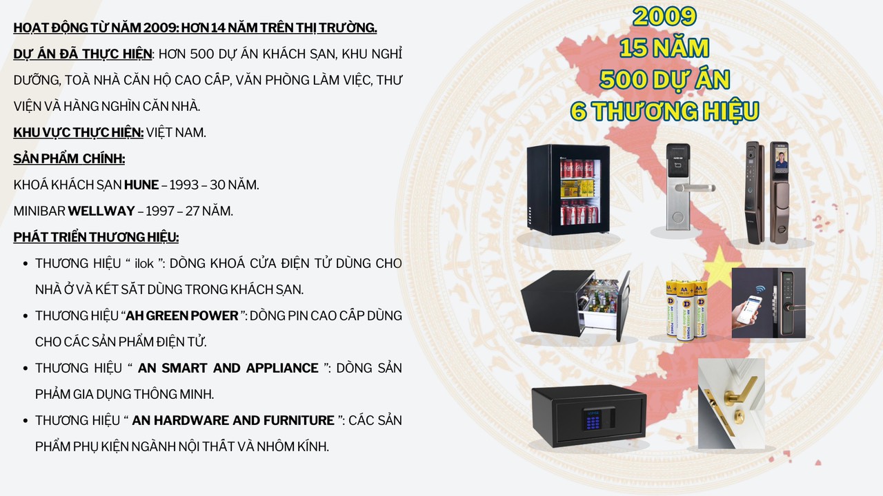 TOP SẢN PHẨM BÁN CHẠY