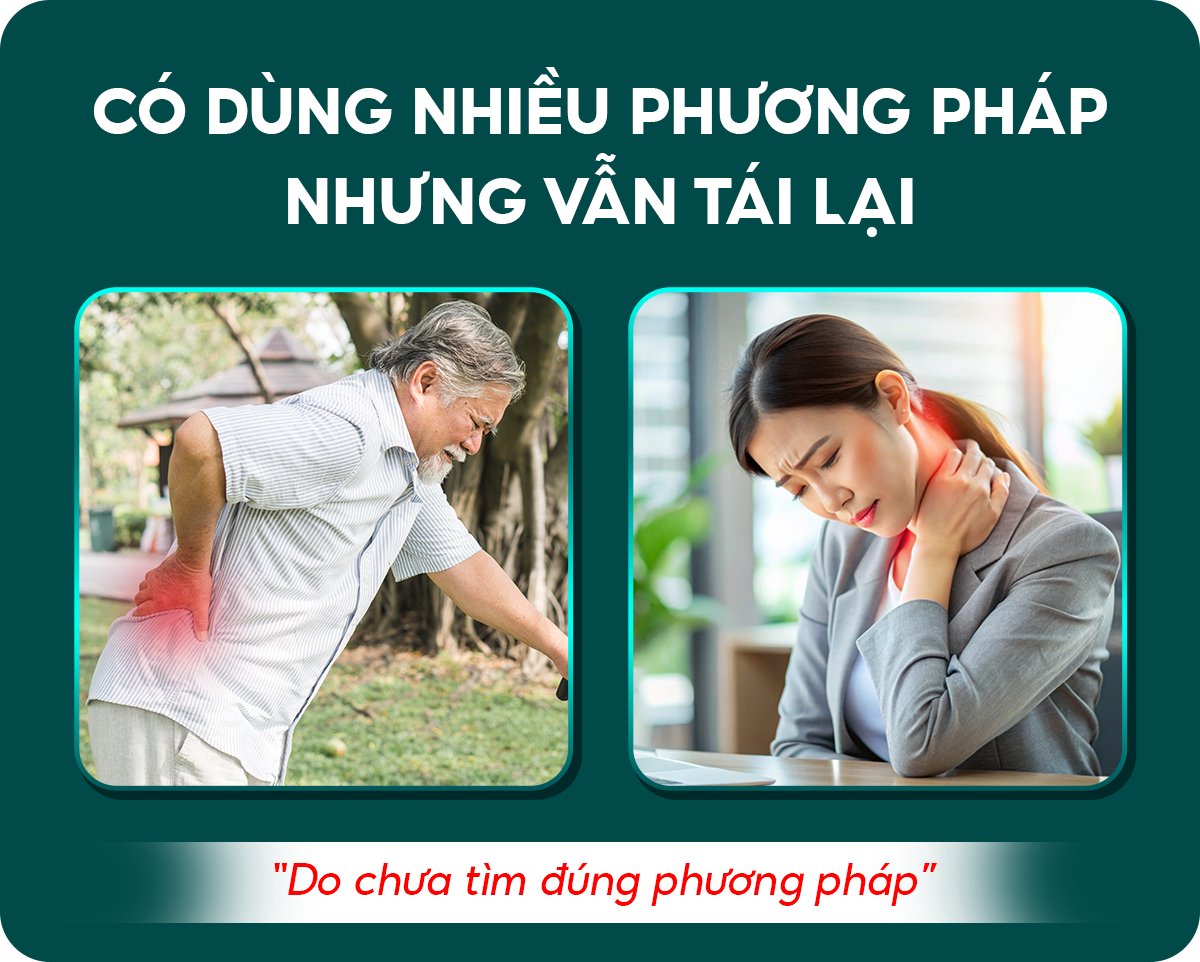 GIẢI PHÁP CHĂM SÓC BẢO VỆ CỘT SỐNG