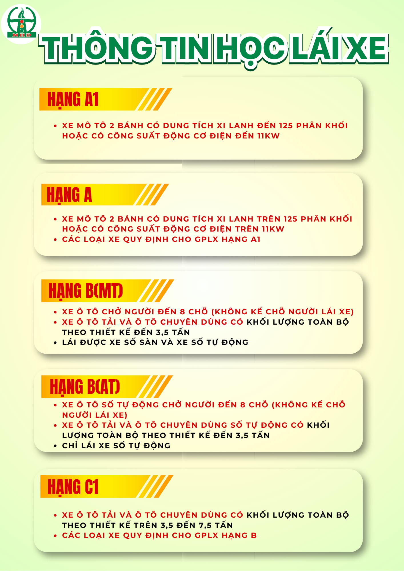 Khai Giảng Lớp Mới