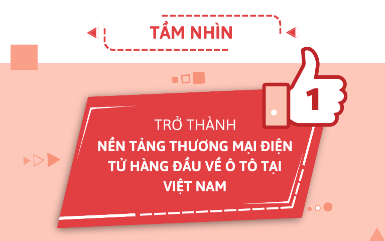 Tầm nhìn
