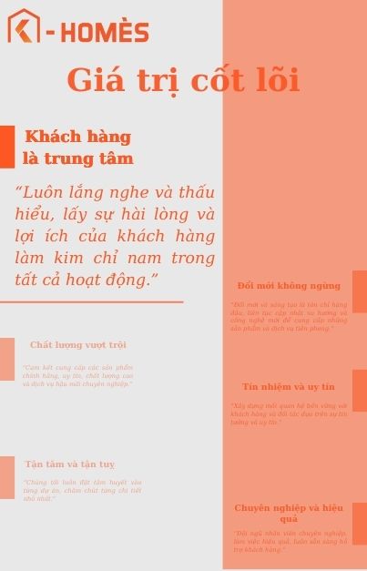 Khách hàng là trung tâm