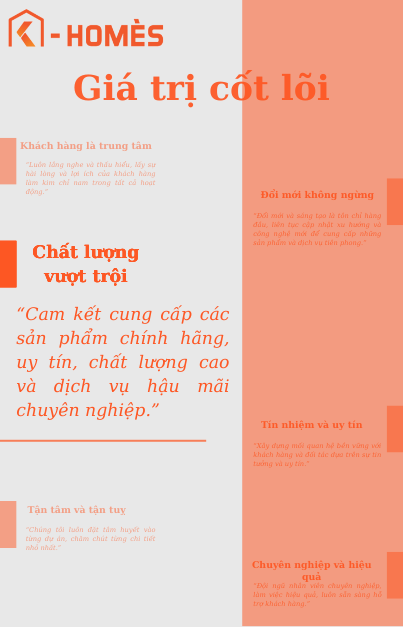 Chất lượng vượt trội