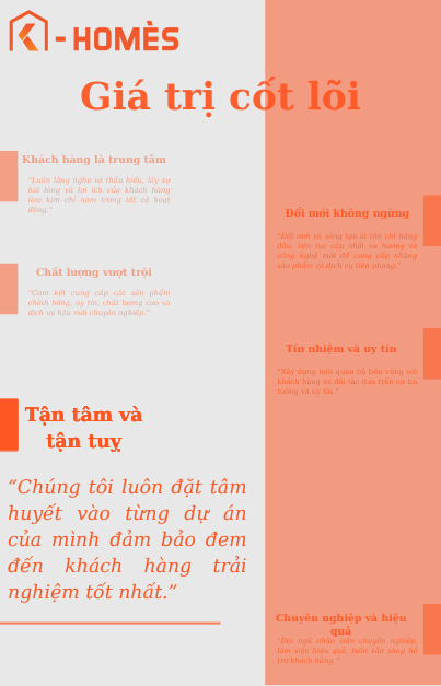Tận tuỵ và tận tâm