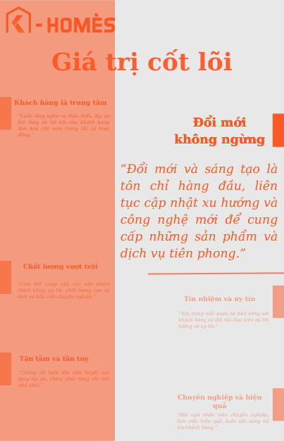 Đổi mới không ngừng