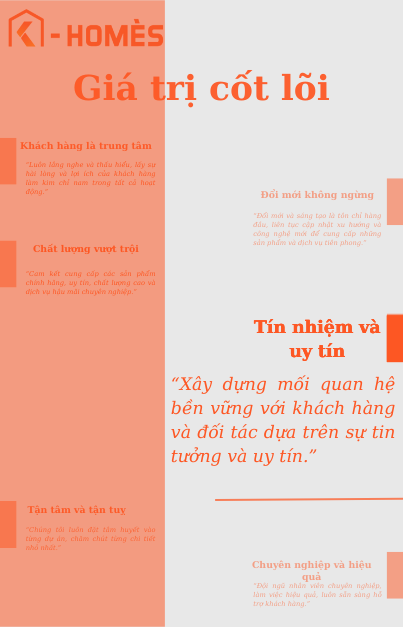 Tín nhiệm và uy tín