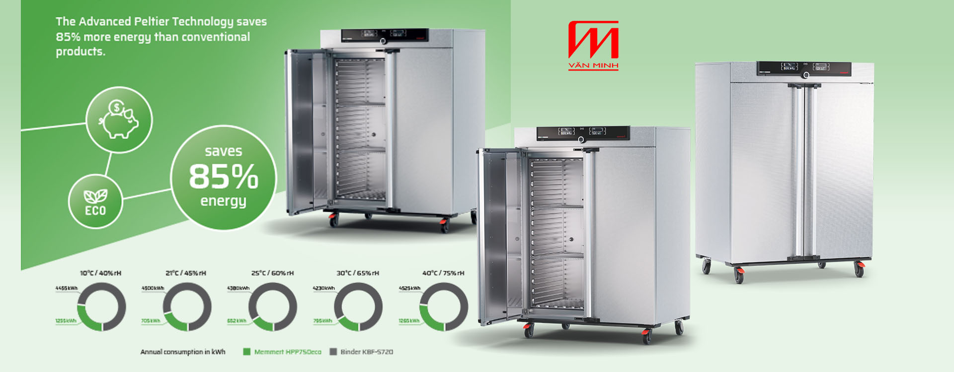 chương trình khuyến mãi 3