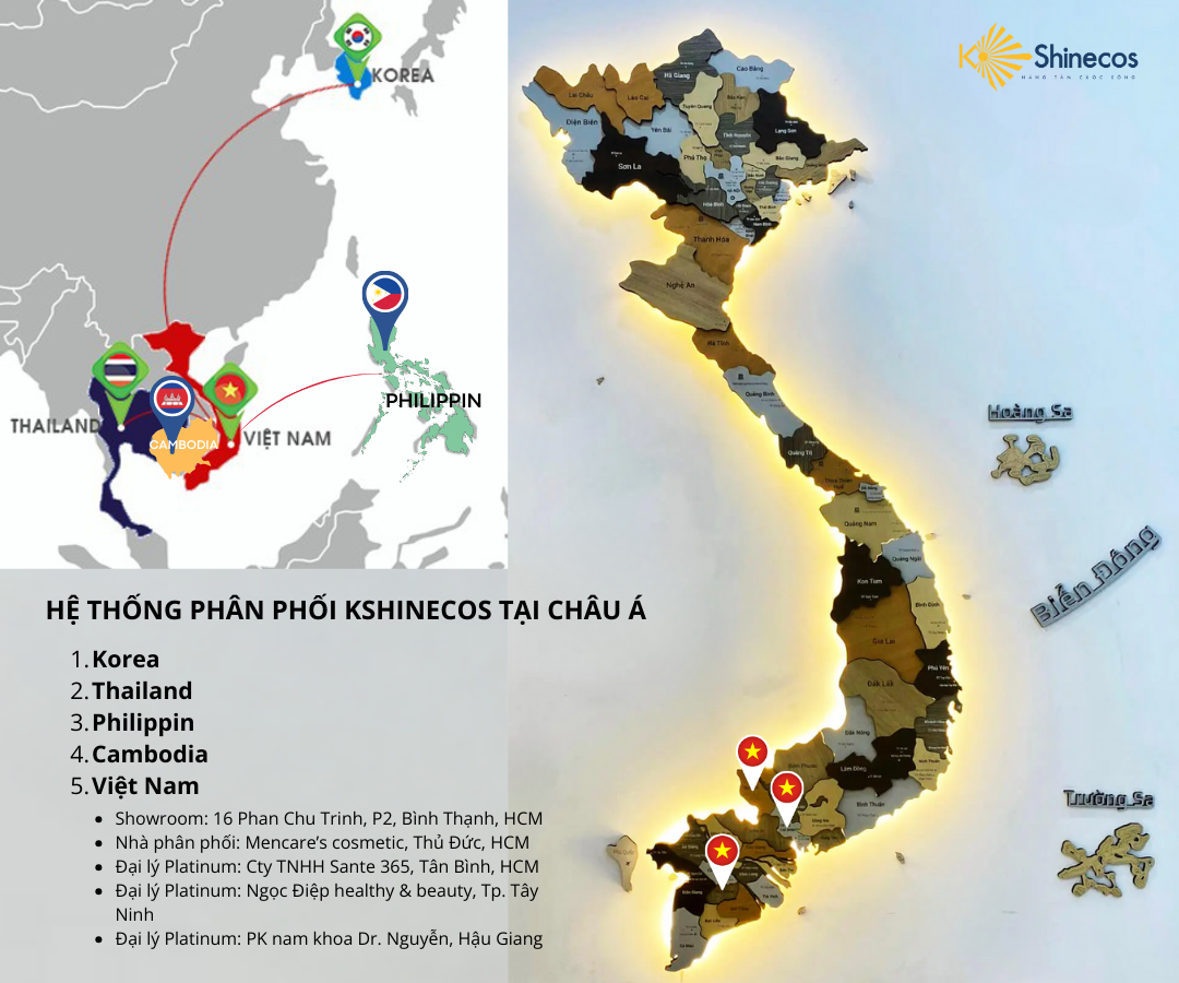 HỆ THỐNG PHÂN PHỐI KSHINECOS TẠI CHÂU Á