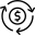 Flexible payment term