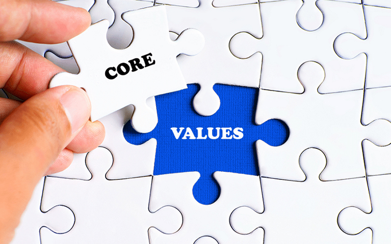 Tiêu Chí Hoạt Động