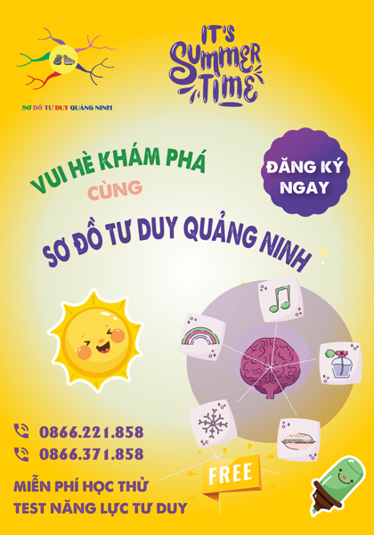 Sơ đồ tư duy Quảng Ninh