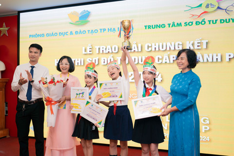 Hoạt động 2