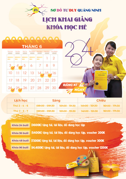 Sơ đồ tư duy Quảng Ninh
