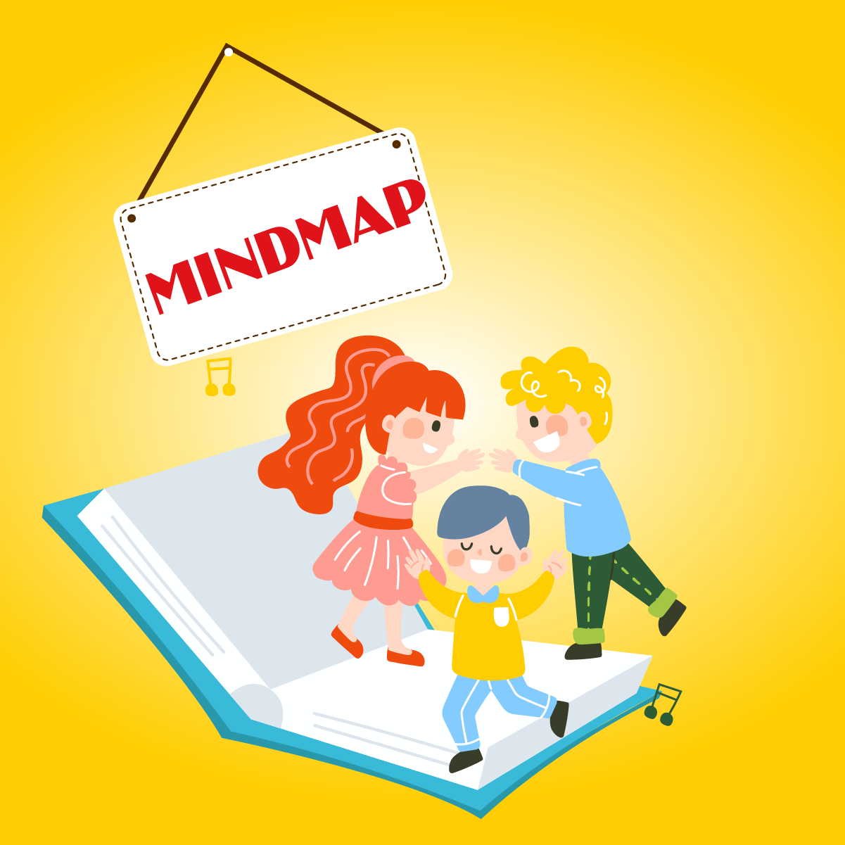 Mindmap Cơ bản