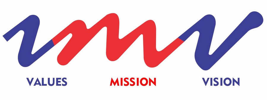 THÔNG ĐIỆP TỪ CHÚNG TÔI