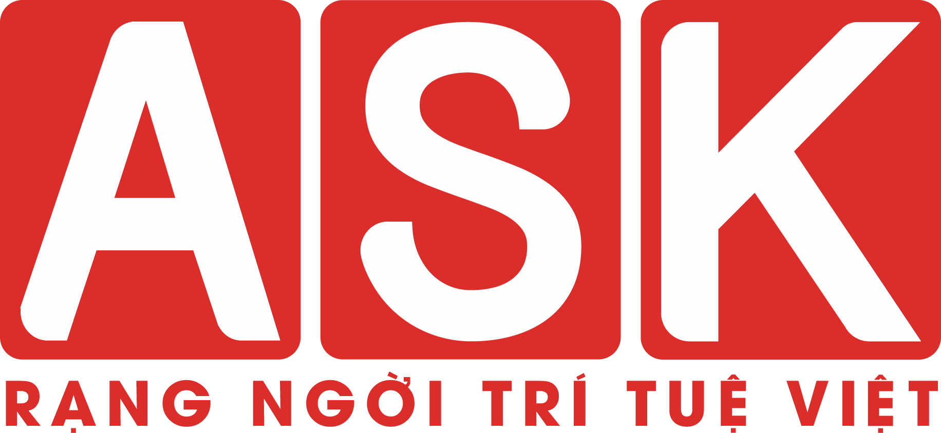 Bộ Công Thương