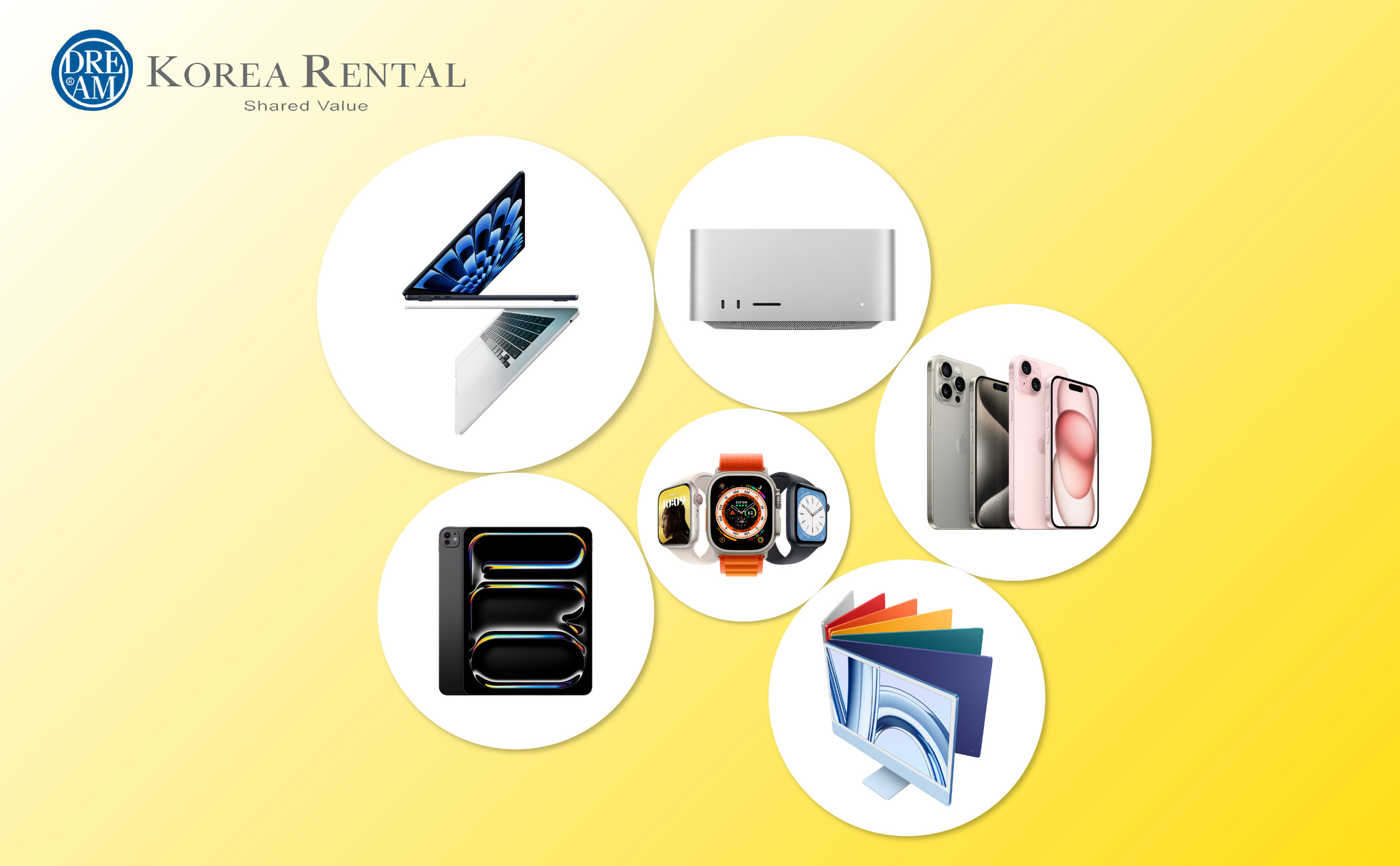 Choose the devices that work for your business